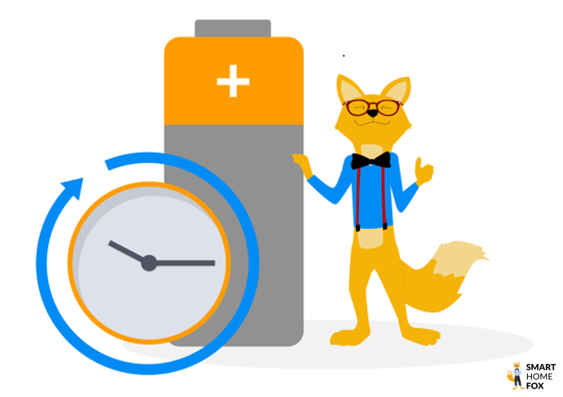 autonomie batterie aspirateur robot xiaomi roborock