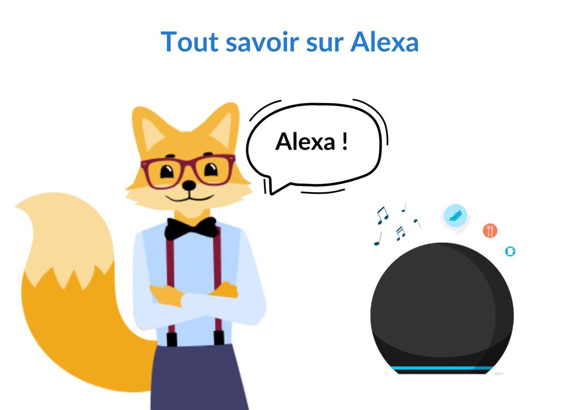 Tout savoir sur Alexa | Le guide ultime
