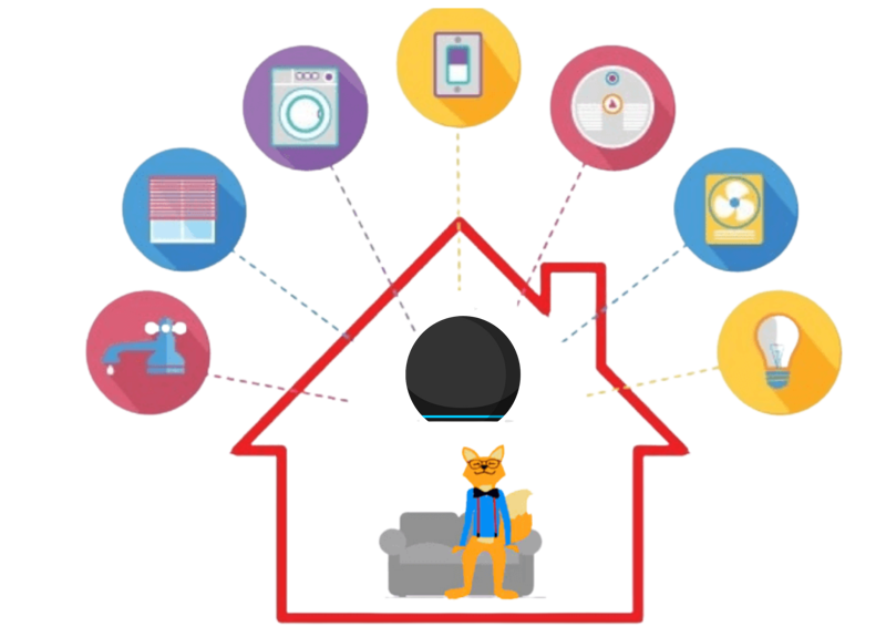 Alexa maison connectee