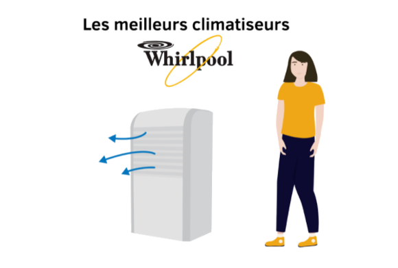Les meilleurs climatiseurs Whirlpool