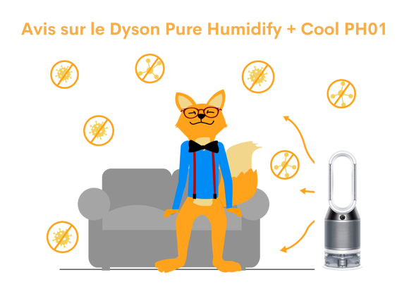 Dyson Pure Humidify PH01