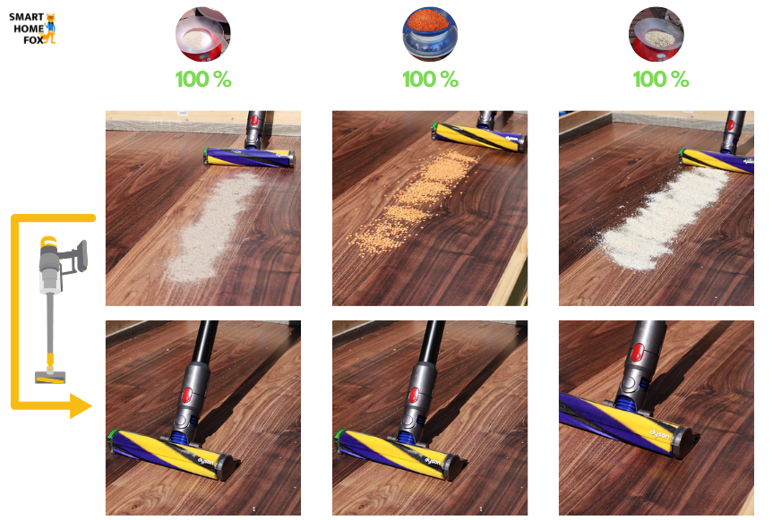 Dyson V15: Nettoyage sur sol dur avec la brosse Laser Slim Fluffy