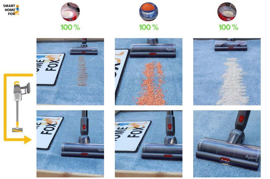 Nettoyage sur tapis à poil long