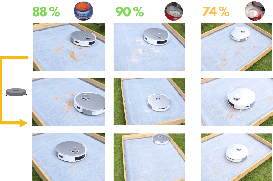 Nettoyage de tapis par le Deebot T20 Omni d'Ecovacs