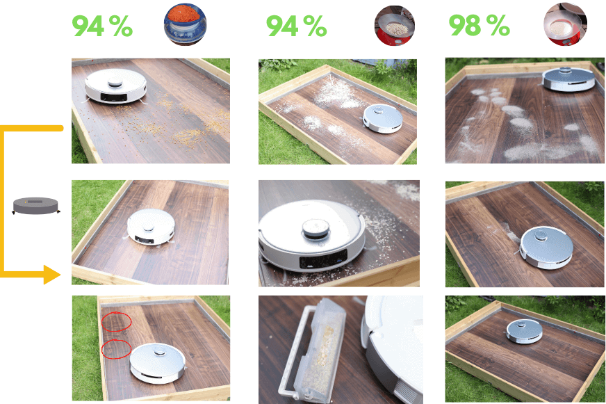 Résultat de l'aspiration du Deebot T20 Omni d'Ecovacs sur les sols durs