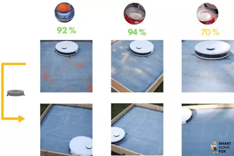 aspirateur robot ecovacs deebot n8 pro test tapis