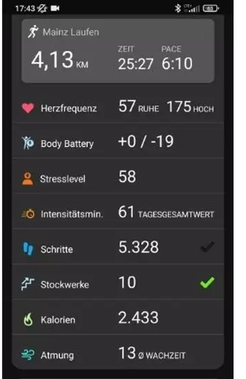 tracker d'activité montre connectée