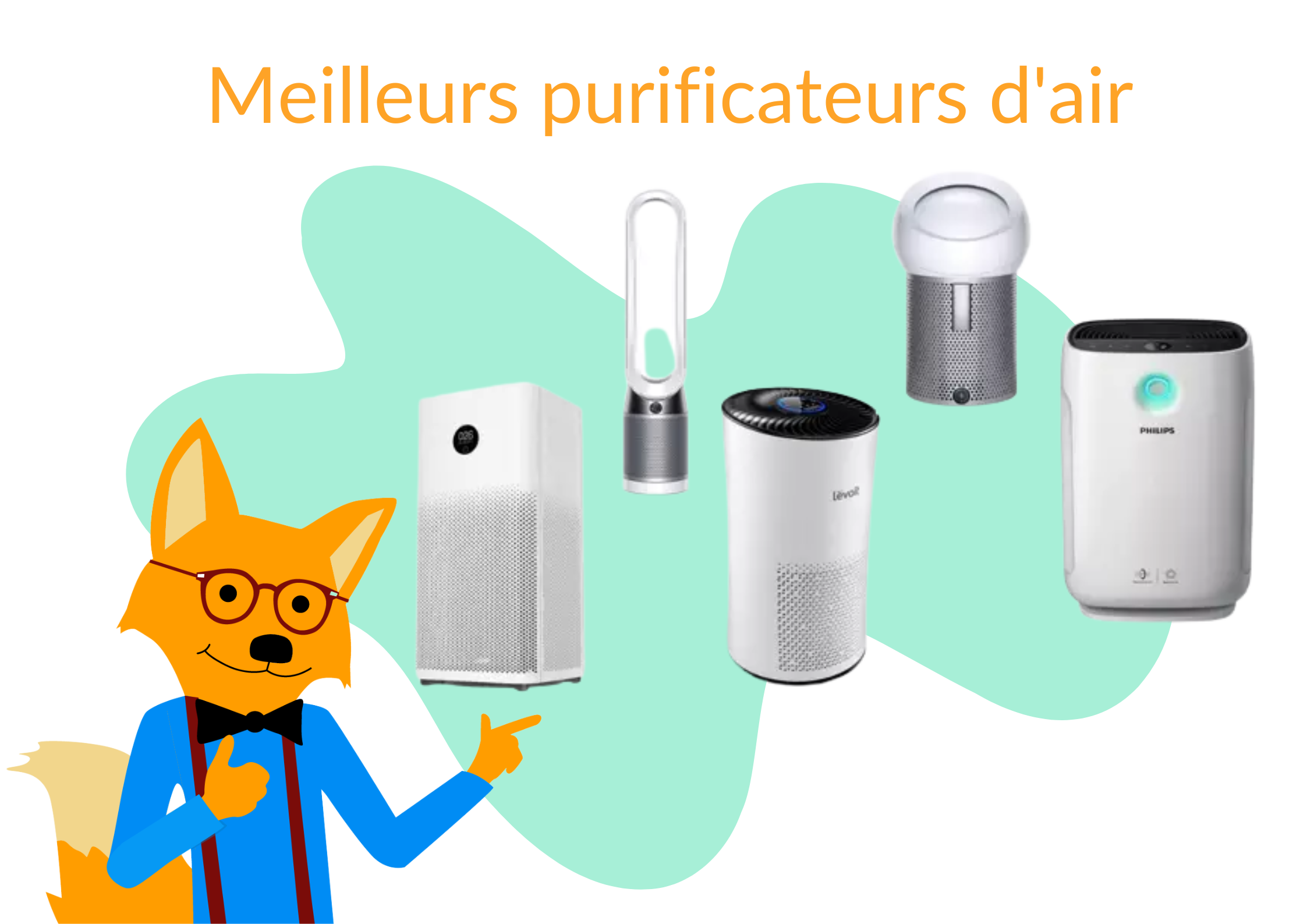 5 Meilleurs Purificateurs D'air 🏆 Comparatif Et Avis