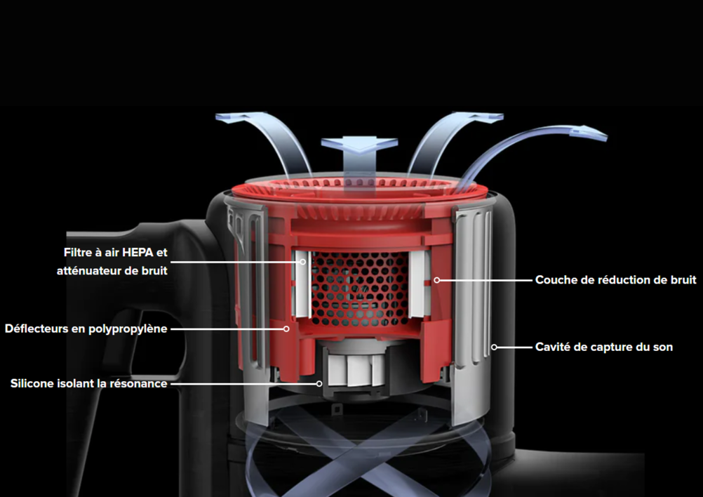 Roborock H7 : la seconde génération d'aspirateur-balai rivalise