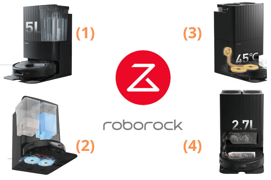 Les différentes fonctions de la station d'accueil multifonctions du Roborock Q Revo sont clairement visibles.