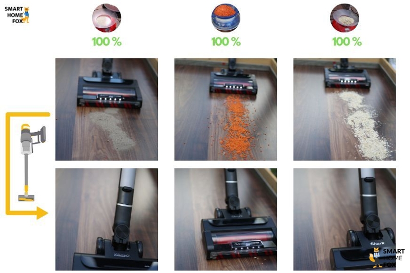 Clip tube astucieux de support des accessoires Dyson V7, V8, V10 et V11