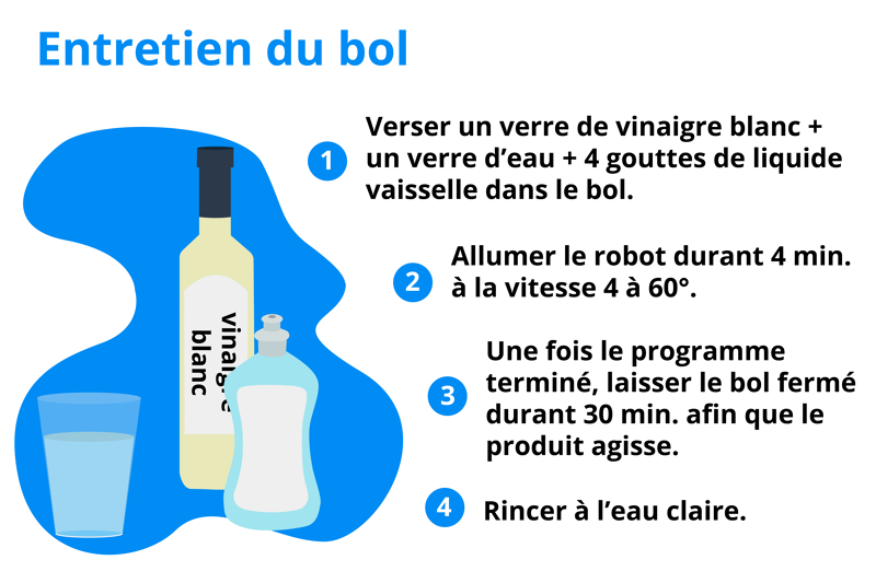 entretien bol robot cuiseur