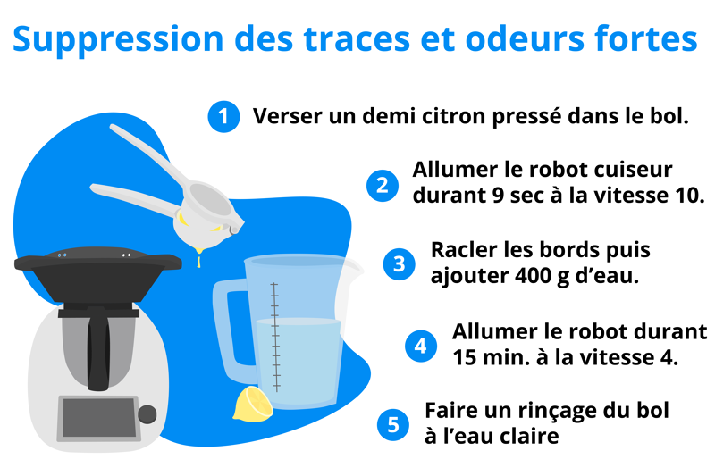 enlever traces robot cuiseur